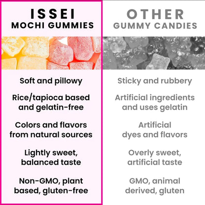 Mochi Gummies (Various Flavors)